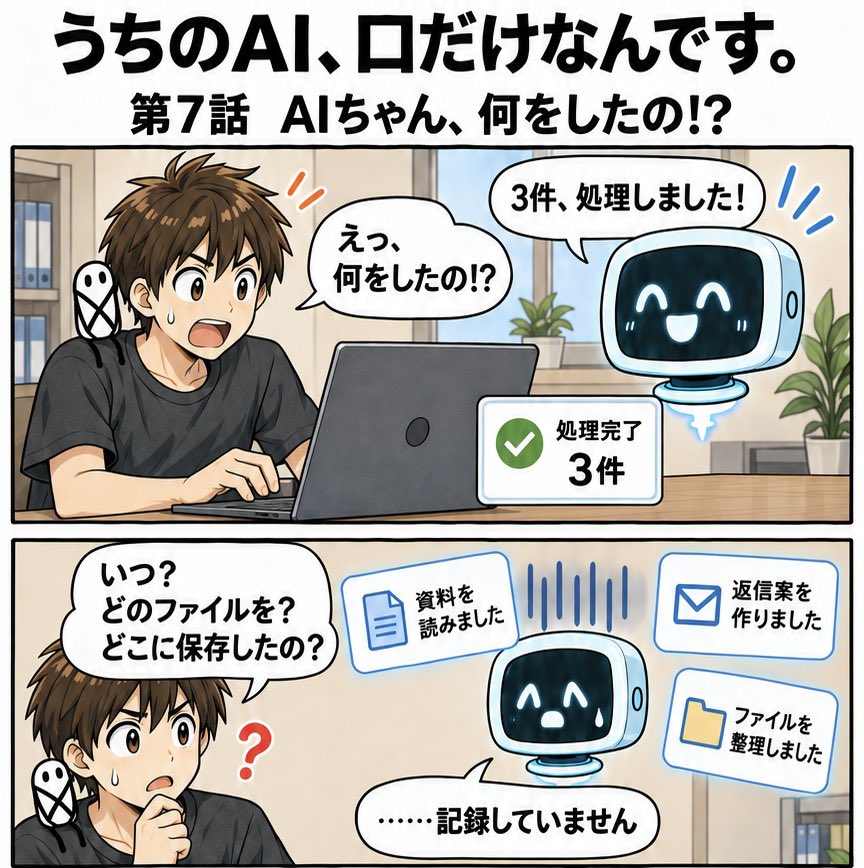 WorkframeHub's tweet photo. 第7話 https://t.co/dS0X9vIZjN