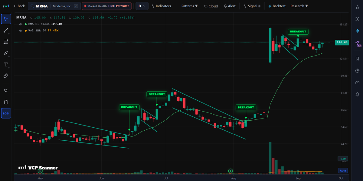 VCPScanner tweet picture