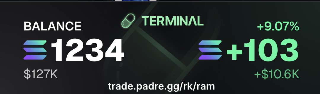 ramonos's tweet photo. traded like shit today fml https://t.co/fcpqEVqfMj