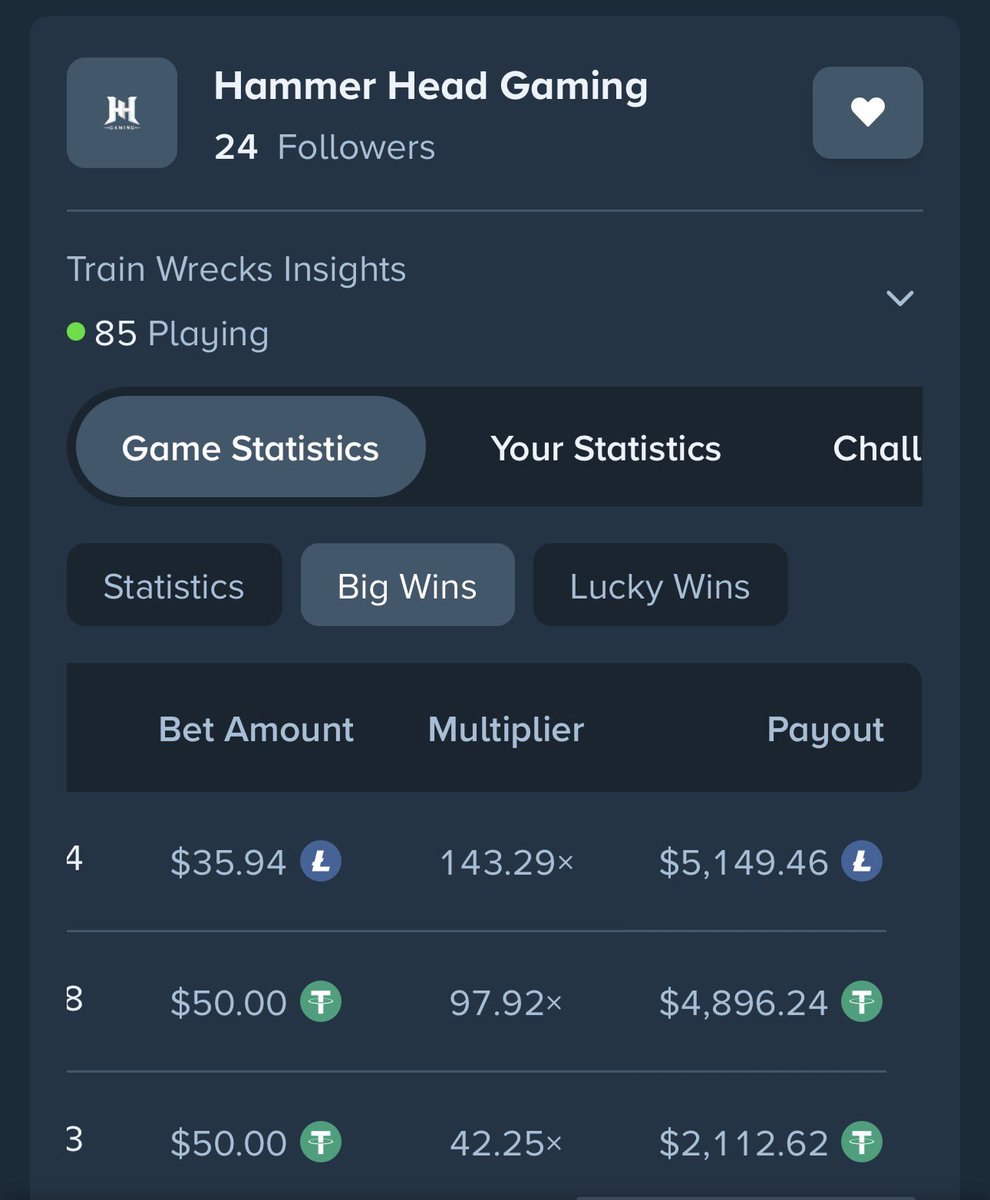 HammerHeadGamee's tweet photo. Folks are hitting some insane Multis on Train Wrecks! 🤑

https://t.co/9NweIb8nh5 https://t.co/byJqhfsaeH