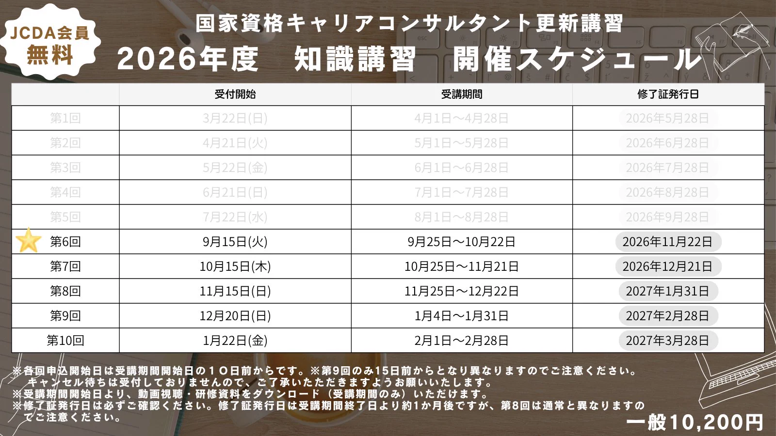 対象関係 下 日本キャリア開発協会 (JCDA) on X: 
