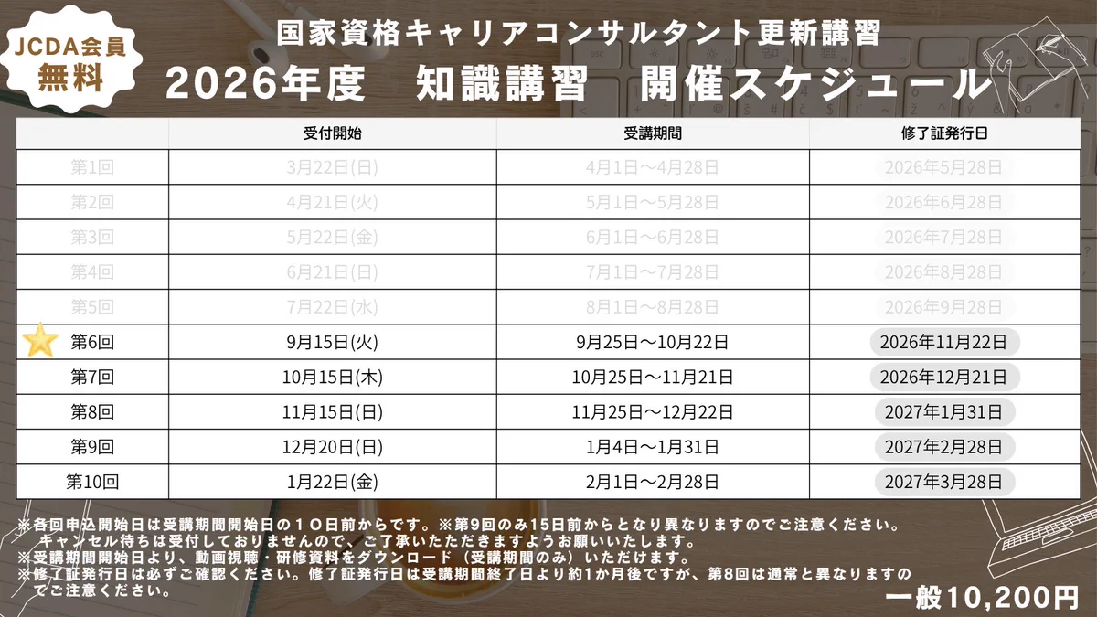 日本キャリア開発協会 (JCDA) on X: 