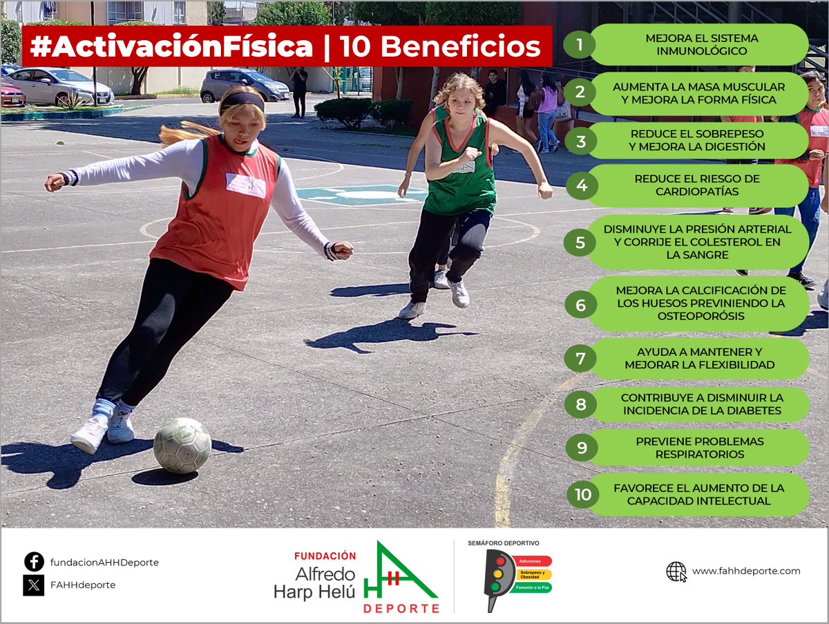 FAHHdeporte's tweet photo. Conoce algunos de los beneficios de realizar #ActivaciónFísica de manera frecuente.
Actívate con el #SemáforoDeportivo 🔴🟡🟢 https://t.co/GFKUCOYI2I