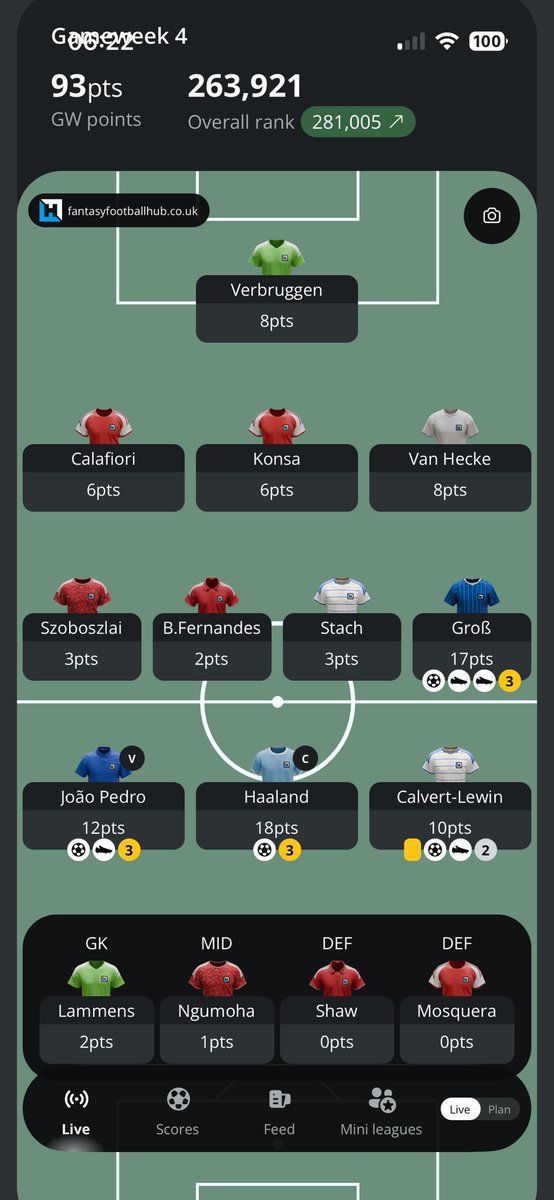 fpllittlered tweet picture