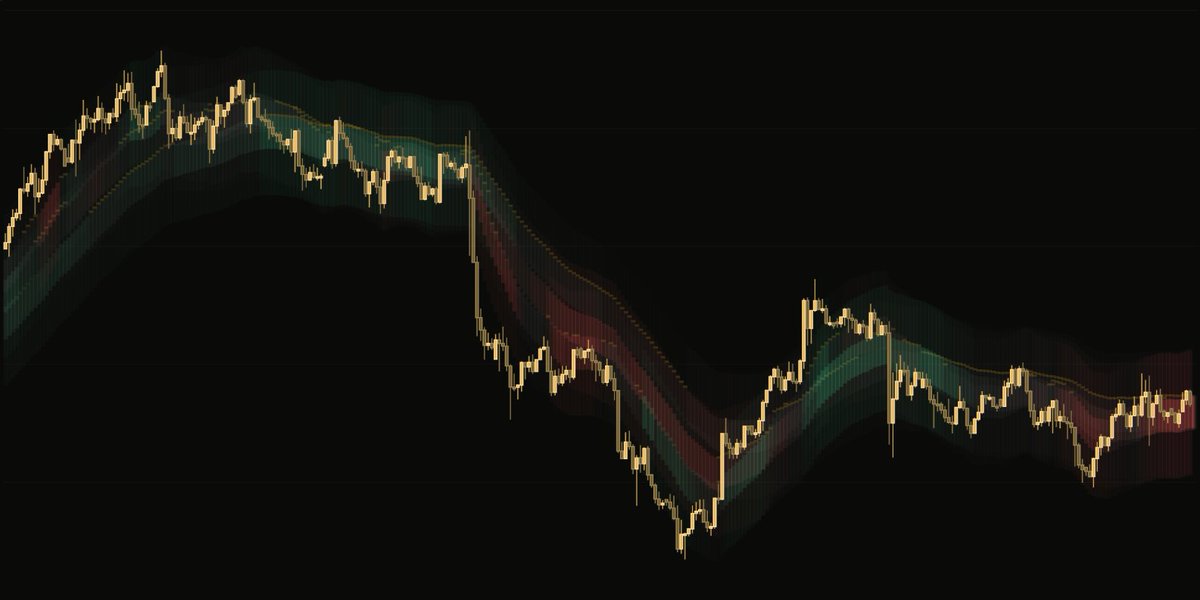 justinmrkt's tweet photo. Smart money doesn’t hide well anymore.

MRKT engine 2.0 https://t.co/txwoirj4DV