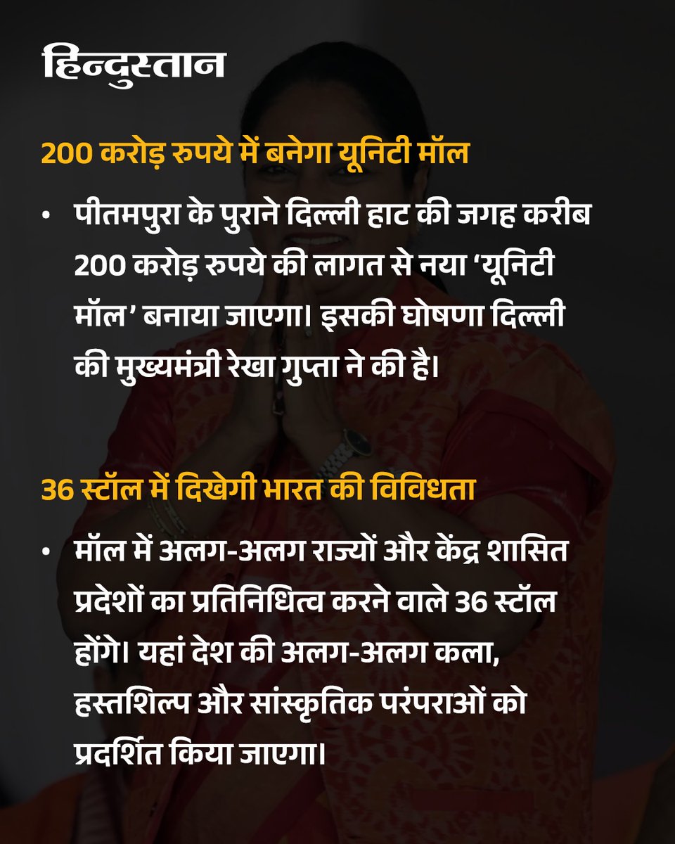 Live_Hindustan's tweet photo. दिल्ली की मुख्यमंत्री रेखा गुप्ता ने पीतमपुरा के पुराने दिल्ली हाट की जगह नया 'यूनिटी मॉल' बनाने की घोषणा की है। इस मॉल में 36 स्टॉल होंगे। इस मॉल में क्या होगा खास?
#Delhi #RekhaGupta #UnityMall #DelhiHaat
देश-दुनिया की खबरें पढ़ने के लिए अभी डाउनलोड करें 'Hindustan App' और जीते फ्री मोबाइल रिचार्ज