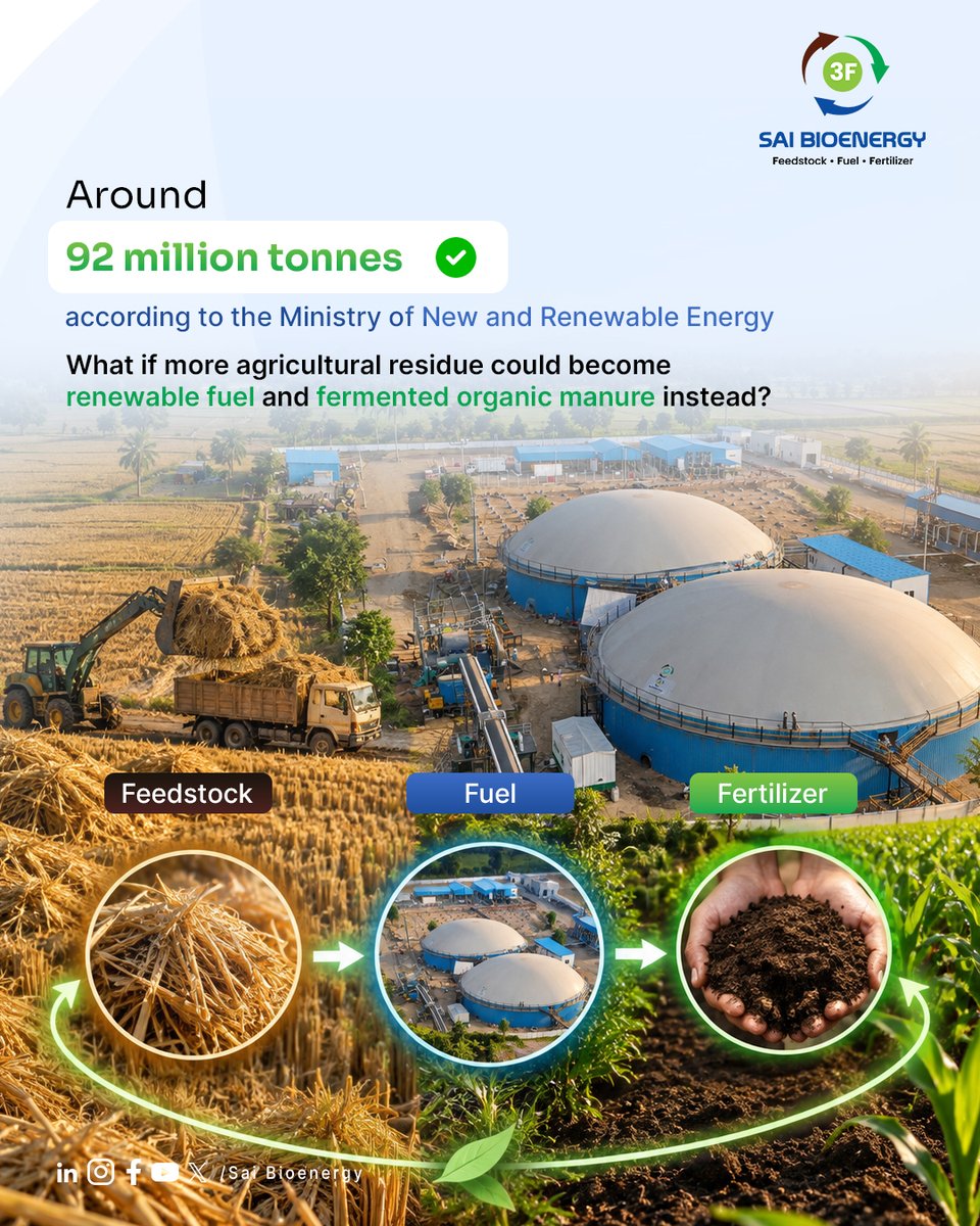 SaiBioenergy's tweet photo. Stubble burning, releases smoke and harmful pollutants into the air, contributes to greenhouse-gas emissions, and destroys valuable nutrients that could return to the soil. #CompressedBiogas #CBG #BioCNG #StubbleBurning #RenewableFuel #CircularEconomy #SustainableAgriculture https://t.co/Ouy4HdcTEl