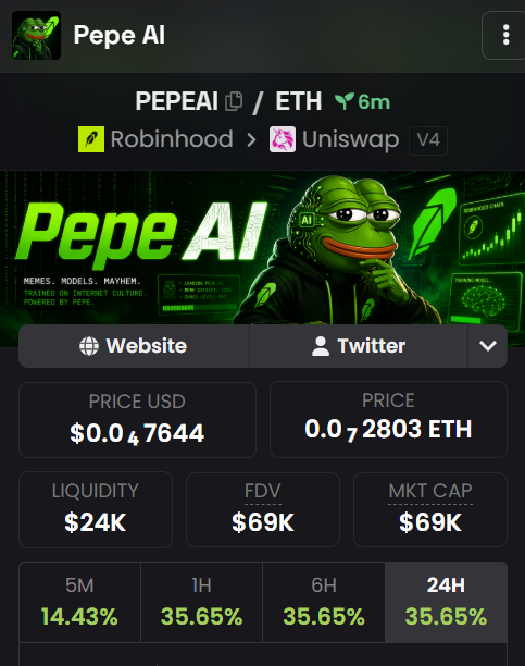 PepeAIRobin's tweet photo. Pepe escaped the AI lab and made it onto Dexscreener. 🐸🤖

$PEPEAI chart is updated.

https://t.co/JEFZK4VnwM

CA: 0xc58872059ab3408799b228fea19398fdab0d4762 https://t.co/ACXGEcV1uL