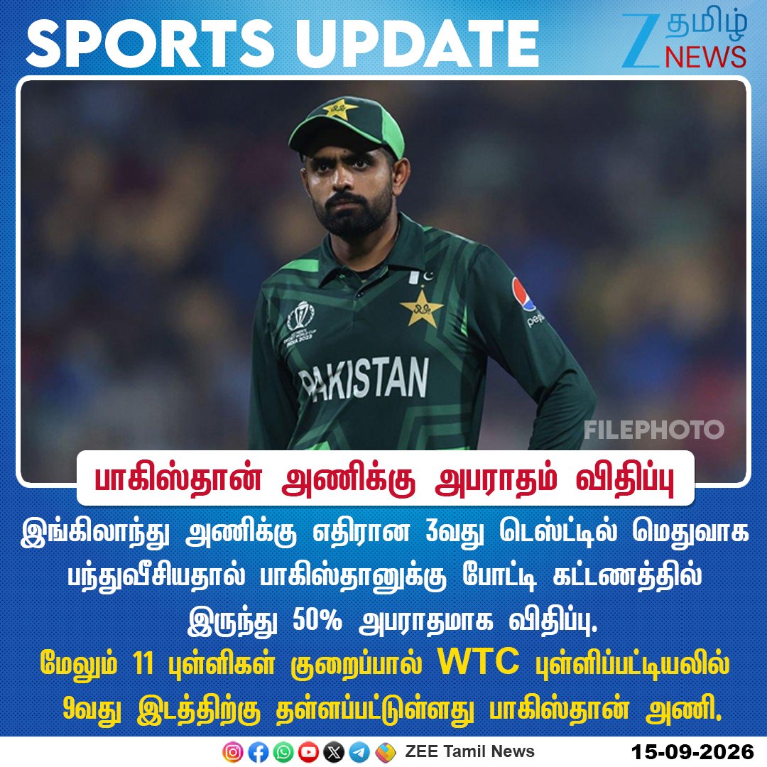 ZeeTamilNews's tweet photo. #SportsUpdate | அபராதம் விதிப்பு
#ZeeTamilNews | #Pakistan | #ENGvsPAK | #Fine https://t.co/ulmtRVh5Qa