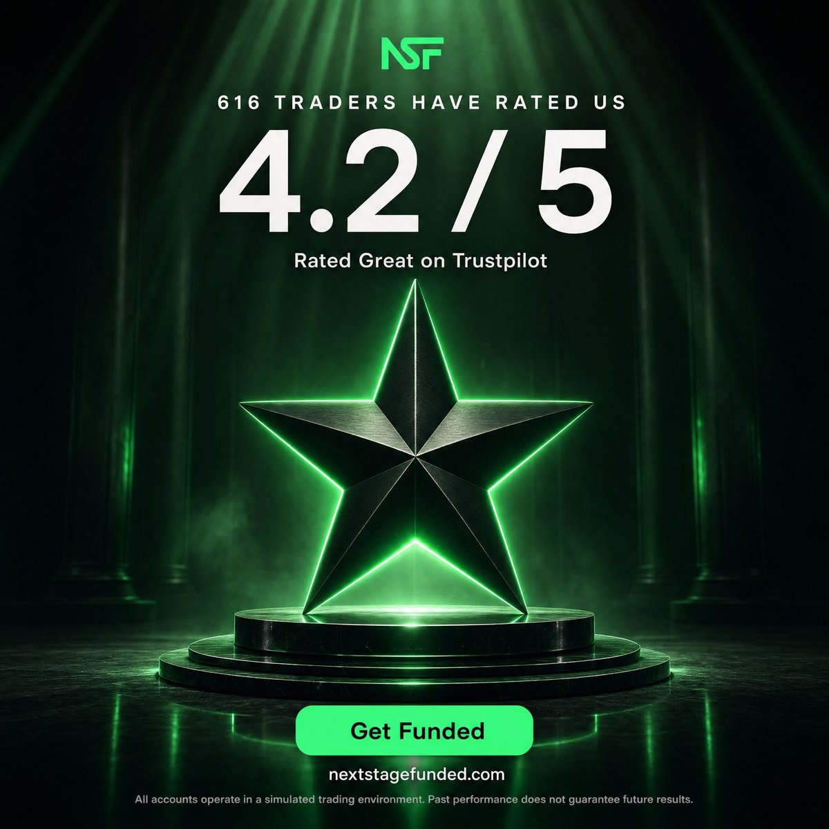 kawu_yakub95969's tweet photo. 616 traders can’t be wrong 🔥

Rated Great on Trustpilot with 4.2/5.

NextStageFunded is where traders get funded and grow.

Start with Just $9.99 and pay full fee only when you pass ⏩ https://t.co/jhORaUSCbF https://t.co/uHQsFAmXG3