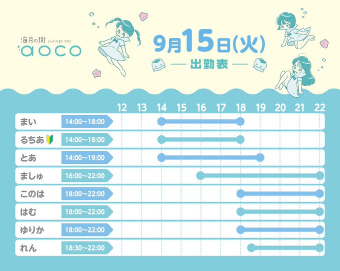 海月の街aocoのツイート
