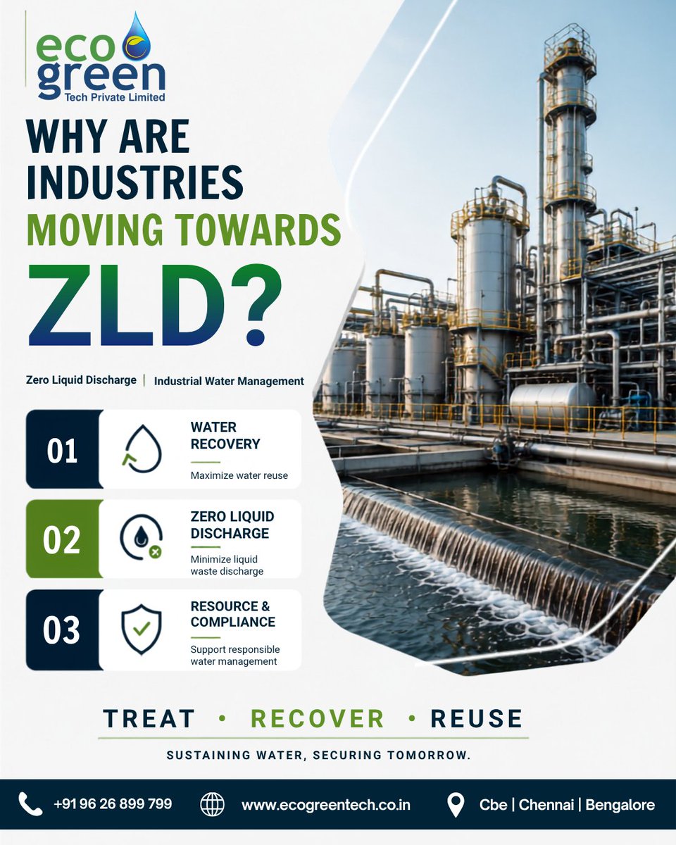 Ecogreentechcbe's tweet photo. Why are industries moving towards ZLD? π§
ZLD helps industries:
π§ Recover & reuse water
β»οΈ Minimize liquid discharge
π‘οΈ Support responsible water management
Treat β’ Recover β’ Reuse.
#ZLD #WaterReuse #WastewaterTreatment #WaterManagement #EcoGreenTech https://t.co/Gu0Ei32HmV