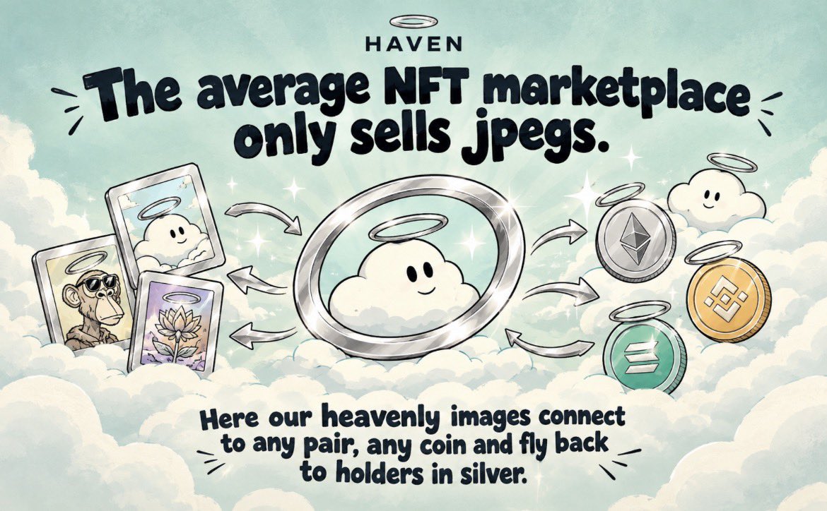 OfficalHavenNFT's tweet photo. More then jpegs aiming to bring  Vlad’s vision to the hood $haven https://t.co/Rxu6ea1N4a