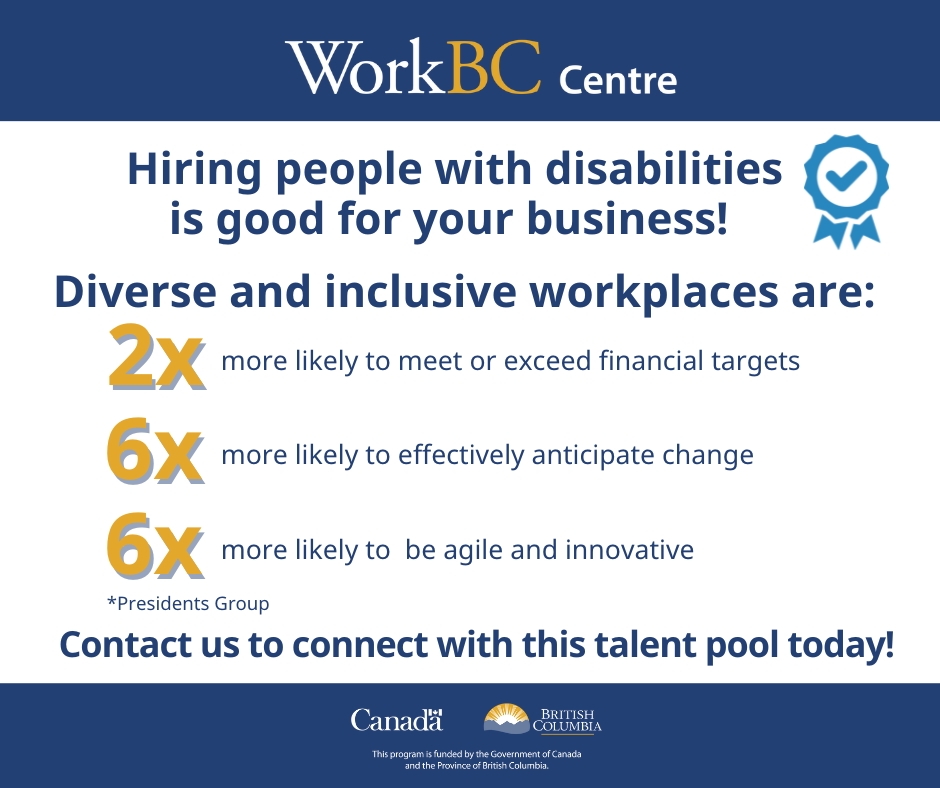 WorkBCAS's tweet photo. Inclusive workplaces are 2x more likely to meet or exceed financial targets, and 6x more likely to effectively anticipate change and be agile and innovative. (Source: Presidents Group) Hiring people with disabilities is good for business.

Visit your local WorkBC Centre. https://t.co/kGVKux2hBj