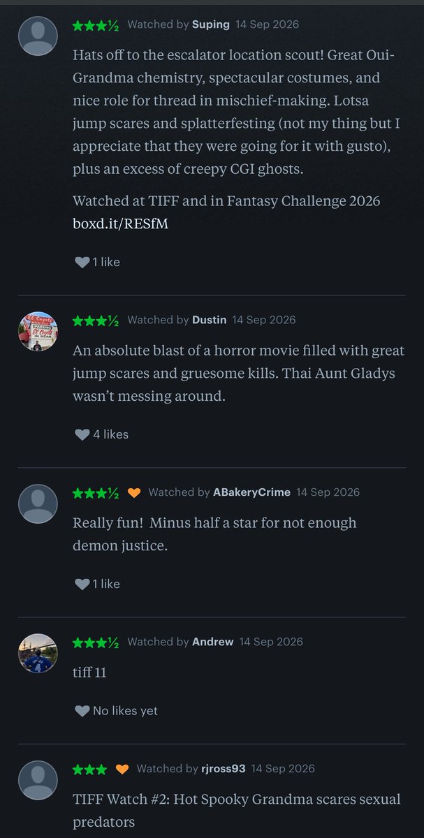 durkhheim's tweet photo. The positive Letterboxd reviews pouring in for Inherit from TIFF 2026 audience 🥹😭🙏👏🎉🥳

#คุณยายวรนาฏ
#INHERIT
#TIFF26xINHERIT
#ใหม่ดาวิกา #davikah https://t.co/hrTyIZYDLh