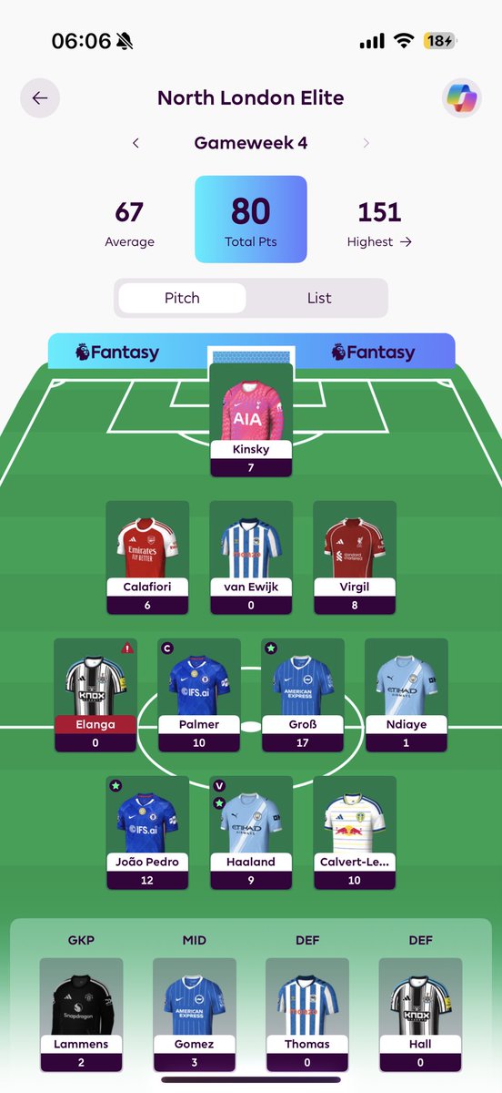 _ryanparr's tweet photo. Why does Gomez not come in for Elanga? @LetsTalk_FPL @OfficialFPL https://t.co/XTXejikIjM