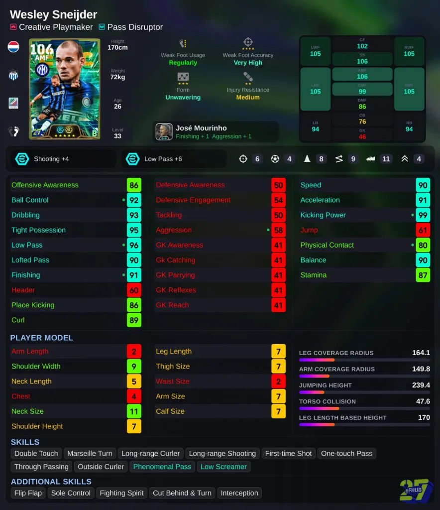 nocostzz's tweet photo. Recommended player progression and skills for Epic : Internazionale Milano!!!

「エピック：インテル・ミラノ」のおすすめ選手育成・スキル構成！！！

#eFootballリーク #eFootball #イーフト攻略 https://t.co/aSaxSp4Ozk