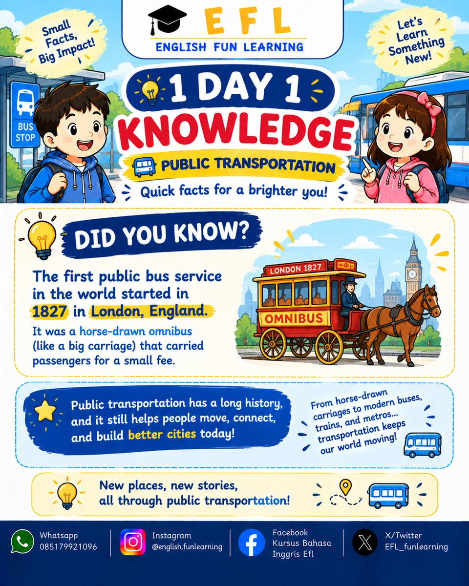 EFL_funlearning's tweet photo. 💡 1 Day 1 Knowledge — Public Transportation! 🚌🚆
Did you know?
The first public bus service in the world started in 1827 in London, England. 🇬🇧
It used a horse-drawn omnibus to carry passengers for a small fee! 🐴🚌
#EFL #1Day1Knowledge #EnglishLearning #PublicTransportation https://t.co/Nur6tEVc23