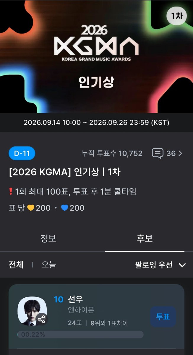 kimdotoli_0624's tweet photo. [🗳️] 쿠궁 | 2026 KGMA 인기상 — 1차 투표 시작!! ❤️‍🔥

2026 KGMA ‘인기상’ 투표에 선우 후보에 올랐습니다!! 🦊✨

선우가 두 가지 부문 후보에 올랐으나, 인기상은 본 투표는 국내 계정에 한해 참여가 가능하며, 국내 엔진들의 참여와 화력이 무엇보다 중요합니다. 쿠궁 앱 다운로드 후 블루하트 모으거나 골드하트 구매해서 투표하면 됩니다. 선우에게 트로피를 선물하자, 많은 투표 부탁드려요! 🔥 

🎯 목표: 1위
🗓️ 1차 투표 마감: 09.26(토) 23:59 (KST)
🎖️시상 부문: 인기상

🖇️ 투표 링크: https://t.co/PCVzVLSZCl

💫 반영 비율: 1차 50%
                        파이널 투표 50%

📲 쿠궁(구 팬캐스트) 앱 다운경로 👇🏻 
          → iOS: https://t.co/YircXrpGlN
          → Android: https://t.co/IpmciZk0SF

📌 투표 방법
- 하트 100개 = 1표 (블루/골드)
- 1회 최대 100표
- 1분 후 재투표 가능

💙 무료 하트 모으기
✔️ 출석체크
✔️ 룰렛 돌리기 (1일 1회)
✔️ 동영상 시청하기 (1일 최대 10회)

💛 골드 하트 구매
• 1,000개 = 5표

🏆 시상식 일정 및 장소: 2026년 11월 7일 ~ 11월 8일 | 고척 스카이돔