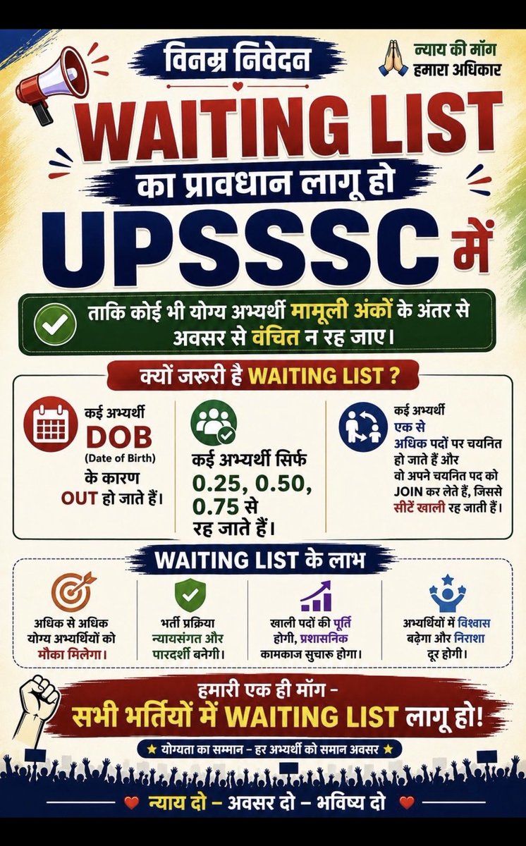 AyushTomarc2's tweet photo. #WAITING_LIST_IN_UPSSSC_EXAMS #WAITING_LIST_IN_UPSSSC_EXAMS https://t.co/krSVzAemZ7