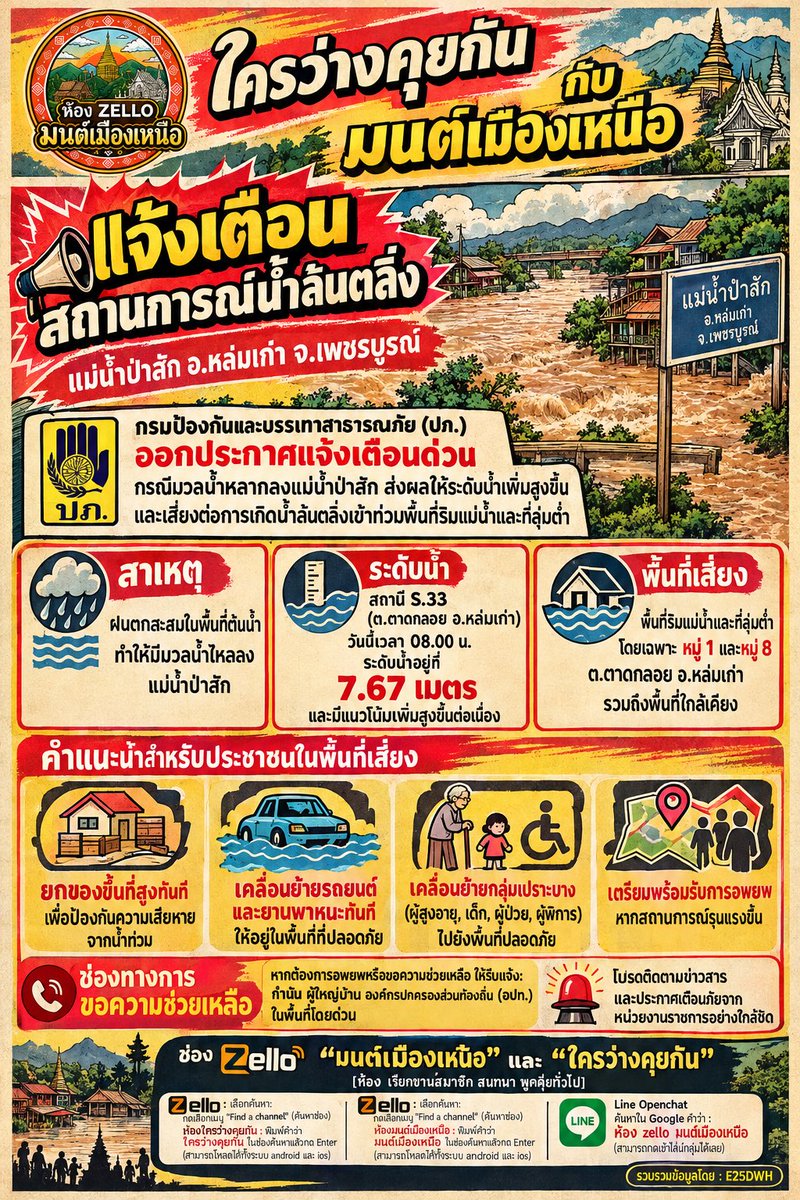 duanphing's tweet photo. แจ้งเตือนสถานการณ์น้ำล้นตลิ่ง แม่น้ำป่าสัก อ.หล่มเก่า จ.เพชรบูรณ์

#น้ำท่วมเพชรบูรณ์ #น้ำท่วมหล่มเก่า #แม่น้ำป่าสัก #เตือนภัยน้ำท่วม #ปภแจ้งเตือน https://t.co/jjru51FOqZ