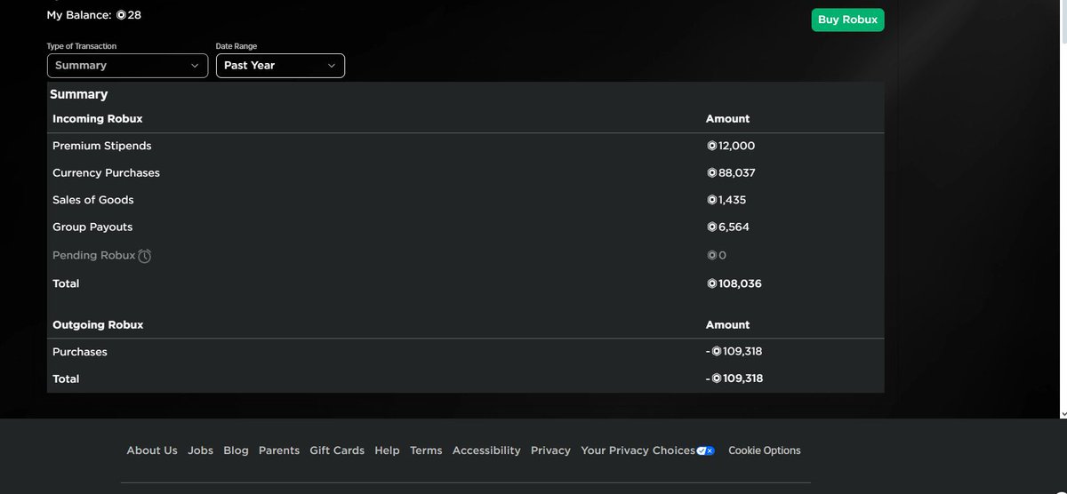 YiveIe's tweet photo. Day 47 asking @Roblox to review account "wors3ned" (created Dec 2016).Falsely terminated for a July 11 08:13 UTC chat It’s been 5 weeks since I appealed 0 replies.100k+ robux spent on the acc. Please Roblox 🙏🙏 https://t.co/4jxRrsMBCH