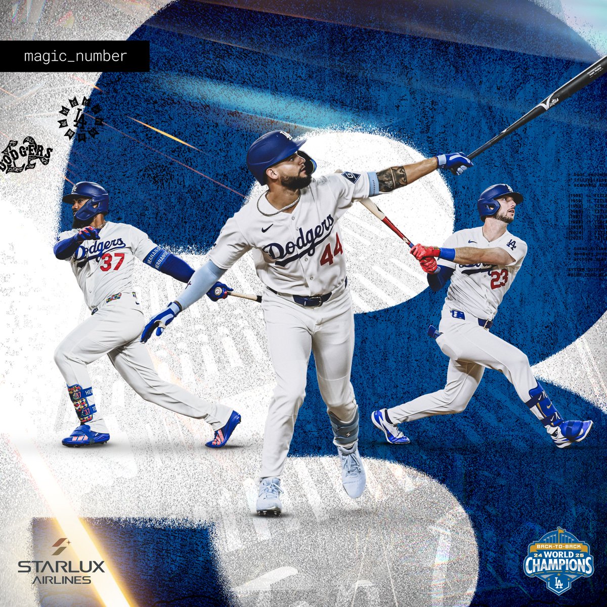 Dodgers's tweet photo. Magic number: 3️⃣ https://t.co/98jGDpOQbU