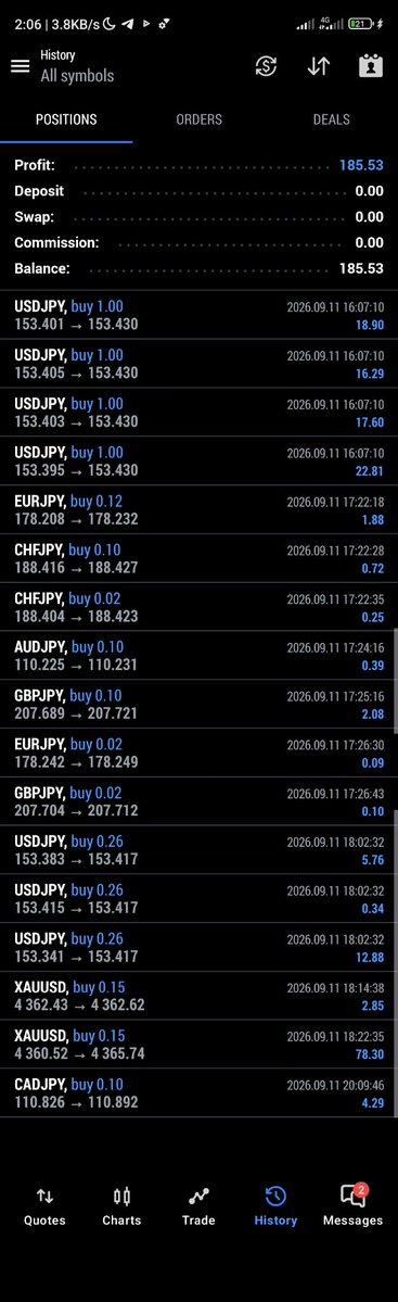 Option2Binary's tweet photo. $10 CHALLENGE 🚀
DAY 6 RESULT (11/09/2026)
Still ended the day in profit, Screenshot below. https://t.co/6mpCtBcsgM
