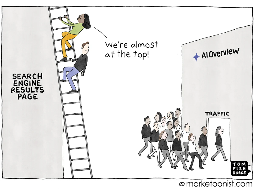 bugherd's tweet photo. Page one rankings don't guarantee AI citations anymore.
Tom Fishburne, Marketoonist breaks down new data on how Google's AI Overviews choose what to cite - and it challenges some assumptions about traditional SEO.
🔗 https://t.co/gjORBGj6BH
#AISearch #SEO #Marketoonist #Bugherd https://t.co/bN1FLdL1CW