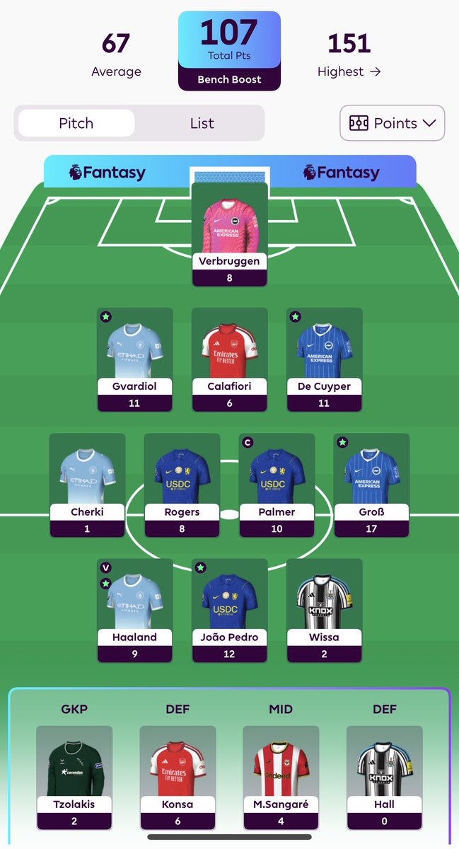 BergmannElli's tweet photo. We take that😮‍💨 #fpl #gameweek4 https://t.co/HAjNwWH23E