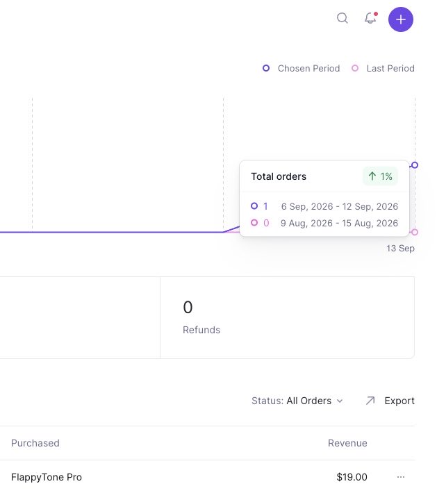 pierreBuildsDev's tweet photo. It happened

My first ever sale. 

Everything’s possible 

Where your focus goes, energy flows

Now time to go and make FlappyTone provide as much value as possible 

#buildinpublic https://t.co/BLThQApb6W