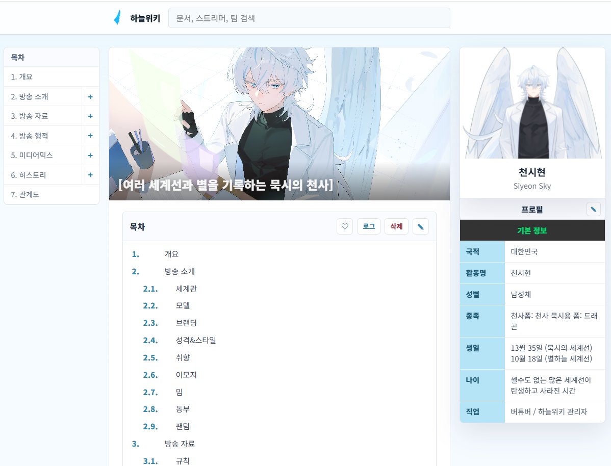 s_h_sky's tweet photo. 하늘위키 소식 :
현재 사이트가 완성되어 가고 있습니다
기존 위키들과는 다르게 '버튜버 위키'
라는 덕질스러운 느낌을 가지고 있습니다

또한 현재의 하늘위키는 관리자 홀로 수정하는 식이었지만
사이트에선 팬들이 직접 수정에 참여할 수 있습니다

사이트 베타 오픈 전에 기존의 네이버 블로그에
있던 모든 버튜버 위키 문서가 옮겨질 예정입니다
(170명 정도 됩니다)

그 외 여러 시스템들도 준비 중이니
많은 관심 바랍니다