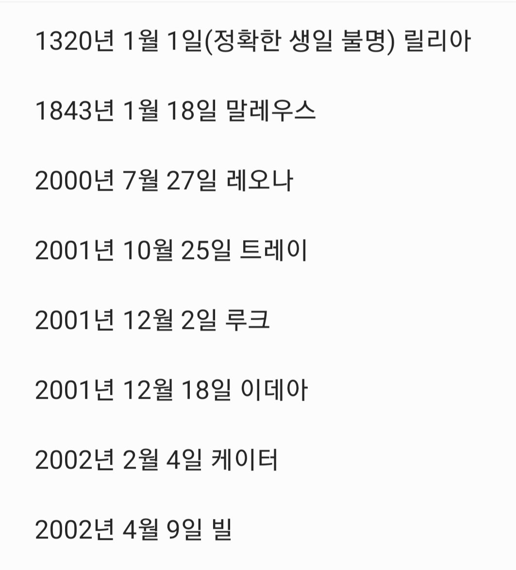 twst_Aroshi's tweet photo. 2020년 9월 1일을 기준으로 NRC 학생들의 출생 연도 정리한 거 https://t.co/hppxEJr0Fl