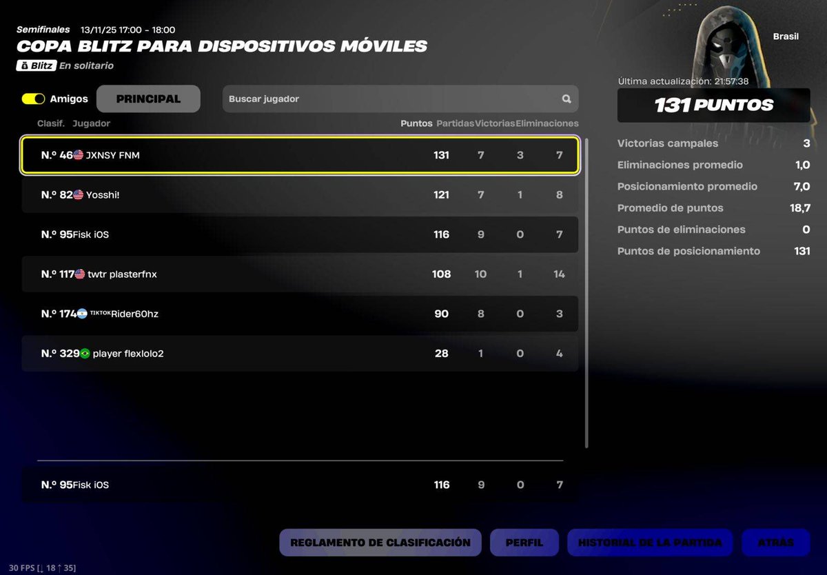 fiskofnm's tweet photo. Despues de 10 meses jugando en una de los peores ipads es tiempo de decir adios, gracias a estos torneos empece a jugar fortnite por primera vez en mi vida y nunca llegue a creer que podria llegar tan lejos en este juego, no saque earnings pero si buenos amigod @Owo1k https://t.co/HPlGdbUuQM