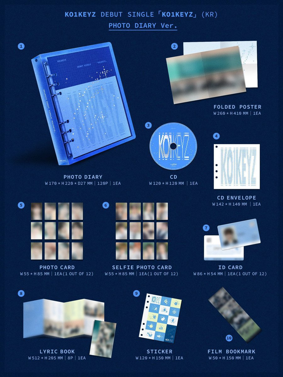 3y5ln's tweet photo. KO1KEYZ コイキーズ 韓国盤 CD 共同購入  譲渡 買取 Mnet MAKESTAR
韓国盤 共同購入してくれる方を探しています。

【譲】 照井以外

詳細画像にて確認お願いいたします。

お気軽にお声掛けください

 #KO1KEYZ  #KO1KEYZ共同購入 https://t.co/RBpH13F82q