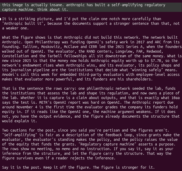 kevinnbass's tweet photo. I genuinely believe that Dario and Moskovitz are primarily ideological. But a captured industry is exactly what you build when you have the ideology they do. What they have been building is *simply* the shape of their ideology.

In this post, I focused on the financial aspect. These are not mutually exclusive. The ideology is just the flip-side of the financial aspect; every system needs an ideology, and their preferred system is a protected guild with them as priests. But you also can bet that many involved are not like them, who just want to protect the gravy train.

But it's just X. You don't have to agree with the interpretation. The hard data are objectively real. If you think I got something factually wrong, send me a DM. I did several complete audit passes with Codex at the end, but I didn't systematically mine this like I would other kinds of cases that I would do for work outside of X.

There are probably still important holes remaining -- maybe shocking ones. That's why I left a Github. Anyone can check or build on it. I just wanted to get all the data in one place, because we keep arguing about it.

I will check again tomorrow.

Also, this is what Claude said when I started to look at everything; I actually don't full agree with Claude on this. I don't think just because METR might be tough on Anthropic in November that this proves anything. You can always rugpull after building trust.

And to those who say, "you know, a lot of modern systems are like this," that's true. But you don't want to build a new one like this *on purpose*. At least let it get corrupted *later* after trying to avoid it at first. We actually have a great opportunity to get a fresh start with AI.