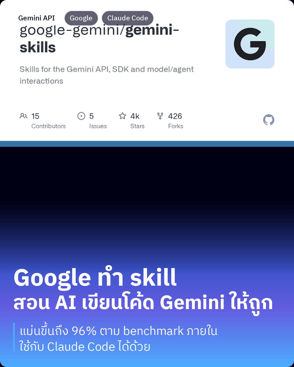 peesamac's tweet photo. Gemini Skills คือคลัง skill ทางการจาก Google ที่สอนให้ตัว AI เขียนโค้ดเรียก Gemini API ได้ถูกต้องขึ้น https://t.co/TugXCe7nbr