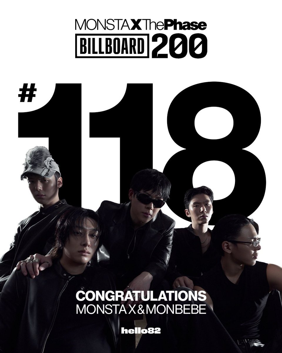 hello82official's tweet photo. We call this MAGIC! MONSTA X landed #118 on the Billboard 200 🪄
Congratulations to MONSTA X and MONBEBE! Let's make more MAGIC together in the future!

@OfficialMONSTAX
#MONSTAX #몬스타엑스 #ThePhase #hello82 https://t.co/1cdSoskdfa