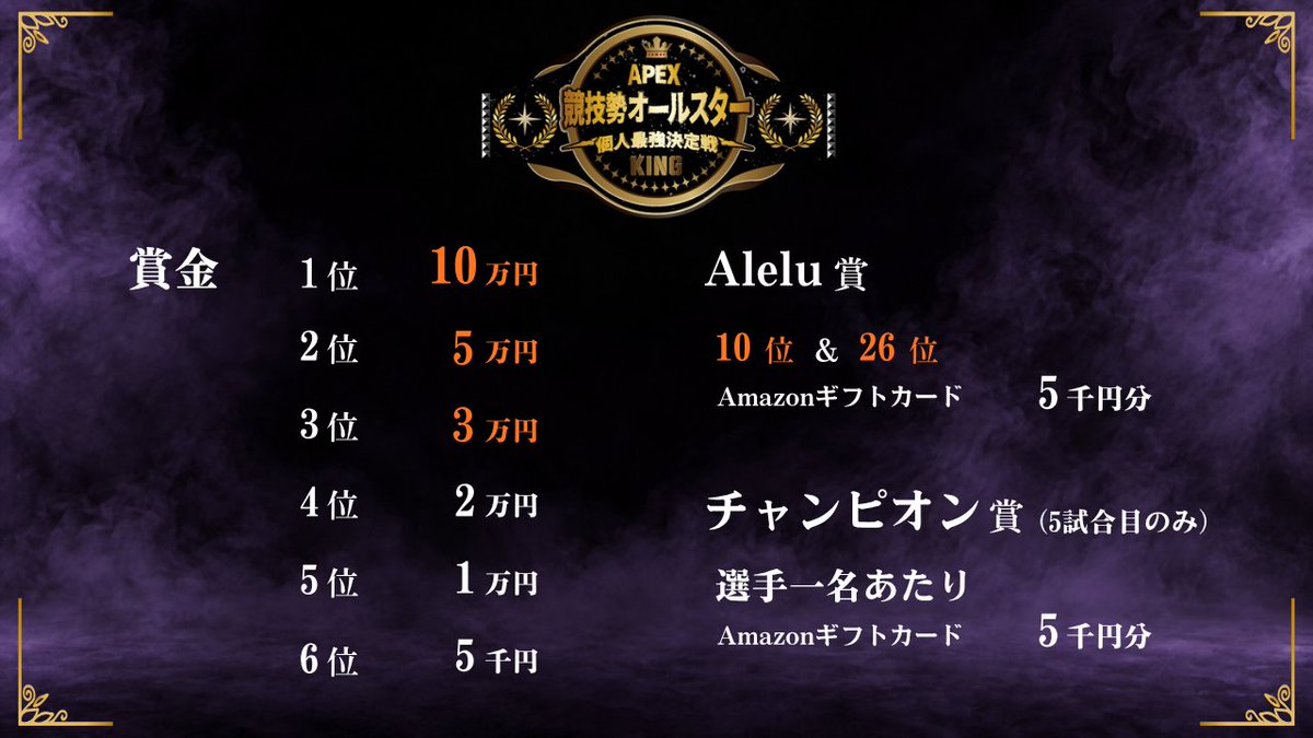 UNLIMIT_UNL's tweet photo. ／
 🔥 APEX競技勢オールスター個人最強決定戦 開催決定 ＼
APEX競技勢、個人最強は誰だ。
競技シーンを代表するトッププレイヤーが集結。

チーム戦ではない。
 “個人の強さ”だけで頂点を決める。

9.24 Thu. 20:00〜

賞金総額 20万円超

KINGの称号を手にするのは、ただ一人。

主催：Alelu

#ApexLegends #オールスター個人最強決定戦