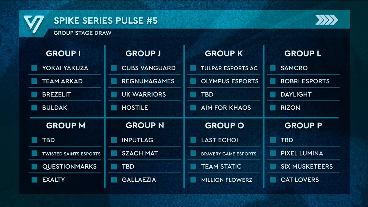 Spikeseries_EU's tweet photo. PULSE #5 GROUP STAGE 

The groups for Spike Series Pulse #5 are officially set! 🔥

16 groups. One goal: make it through to the playoffs.

You can check the full Group Stage in the images above.

There are still a few spots available, so if any team wants to join at the last minute, you’re more than welcome to take part! 👀

Good luck to every team competing see you on the server. 💛