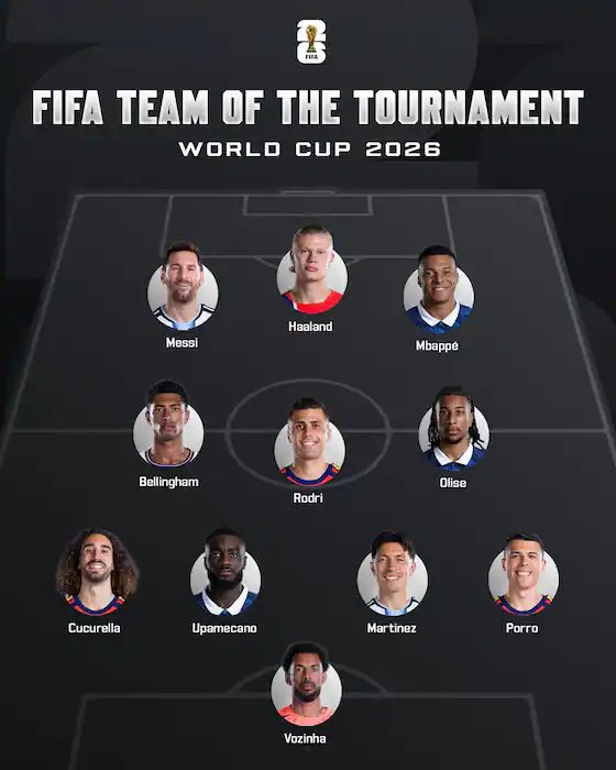 Traffik_20's tweet photo. - One player is featured in the Best XI of both of the two best competitions of the season : Michael Olise. https://t.co/OZhTEJ9O0R