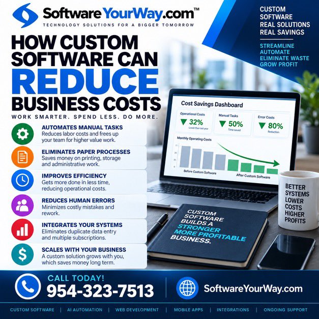SoftwareYourWay's tweet photo. 💰 HOW CAN CUSTOM SOFTWARE REDUCE YOUR BUSINESS COSTS?

🚀 WORK SMARTER. SPEND LESS. DO MORE.

📞 Call today: 954-323-7513
🌐 https://t.co/w5LkOiJU8E

Could custom software save your business money? Let’s find out.

#SoftwareYourWay #CustomSoftware #SoftwareDevelopment https://t.co/vuBV6wDJBu