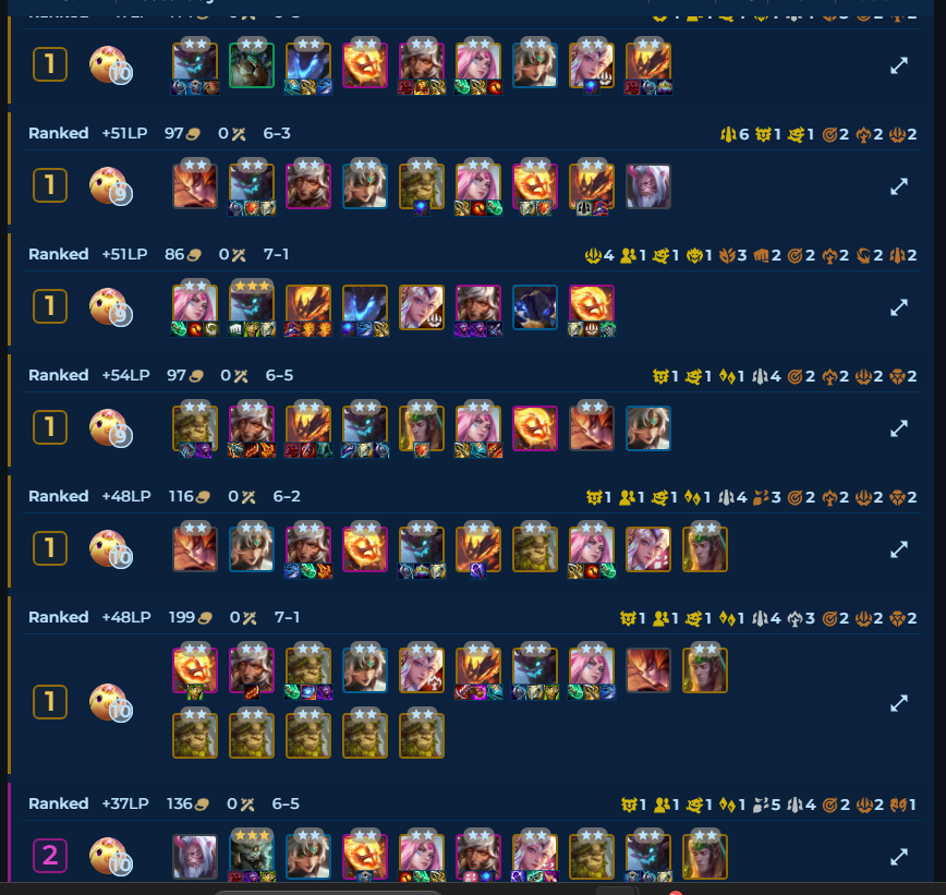 Kiyoon's tweet photo. ashe's juggs gg friggin ez https://t.co/n2cDqyqWRE