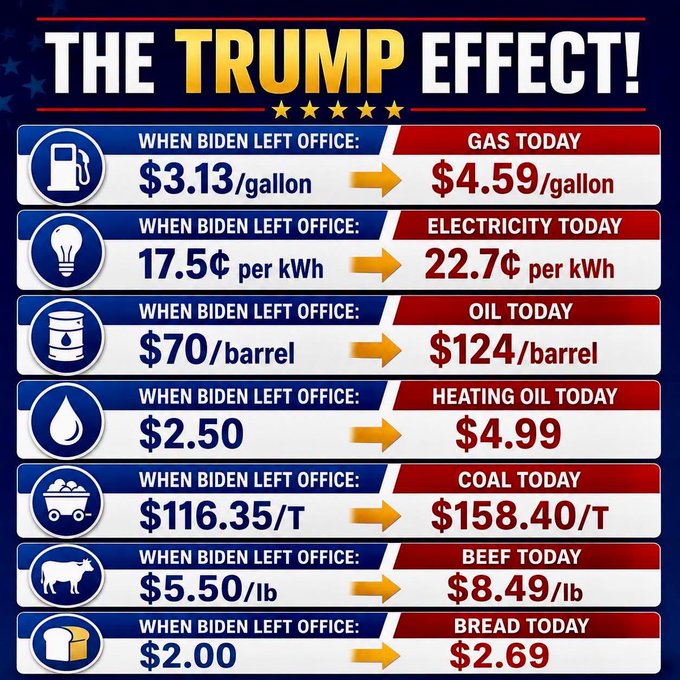jennifer_rileyx's tweet photo. @DemocraticWins Continue to update: https://t.co/vXWzhC7aVM