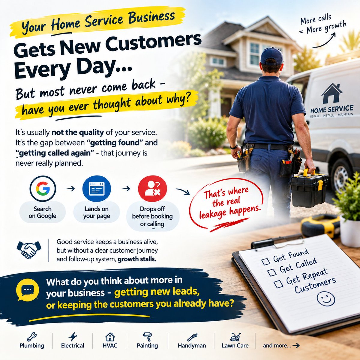 LeadCraftor's tweet photo. Your home service business gets new customers daily.

Most never call back.

Not a service problem - a follow-up problem.

No system to bring them back = growth stalls.

New leads or repeat customers - which do you focus on more?

#SmallBusiness #HomeServices #BusinessGrowth https://t.co/xVPu1if5td