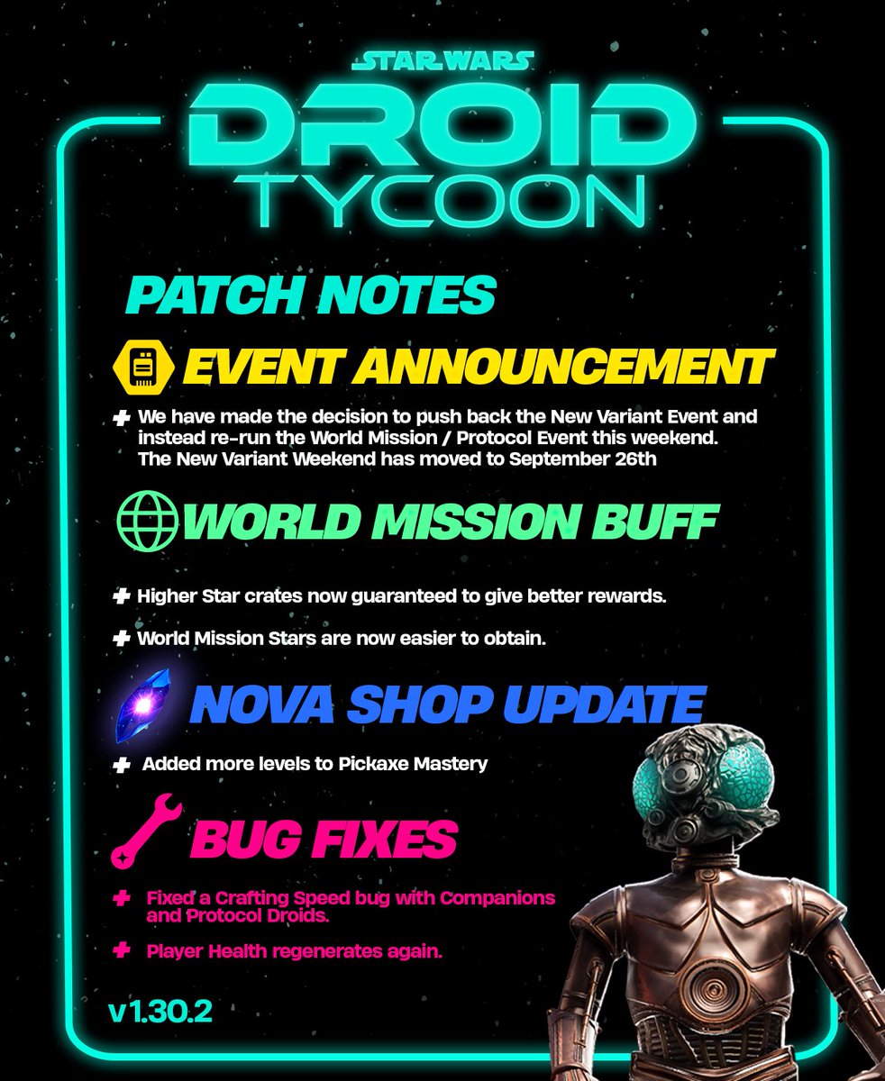 FoadZone's tweet photo. 🚨 v1.30.2 Patch Notes 🚨

Event Updates
+ With World Missions being a permanent feature in the game, we want to spend extra time improving the rewards and mechanics based on community and internal feedback. For this reason we have made the decision to push back the New Variant Event and instead re-run the World Mission / Protocol Event this weekend.
+ The New Variant Weekend has moved to the following weekend, Saturday, September 26, 2026 at 4:00 PM EST.

Bug Fixes
+ Fixed a Crafting Speed bug with Companions and Protocol Droids.
+ Player Health regenerates again.

World Missions Buffed!
+ Higher Star crates now guaranteed to give better rewards.
+ World Mission stars are now easier to obtain.

Nova Shop Update!
Added more levels to Pickaxe Mastery.