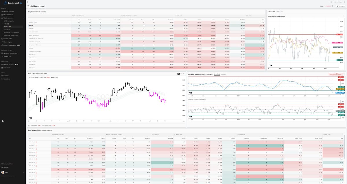 TradersLab_ tweet picture