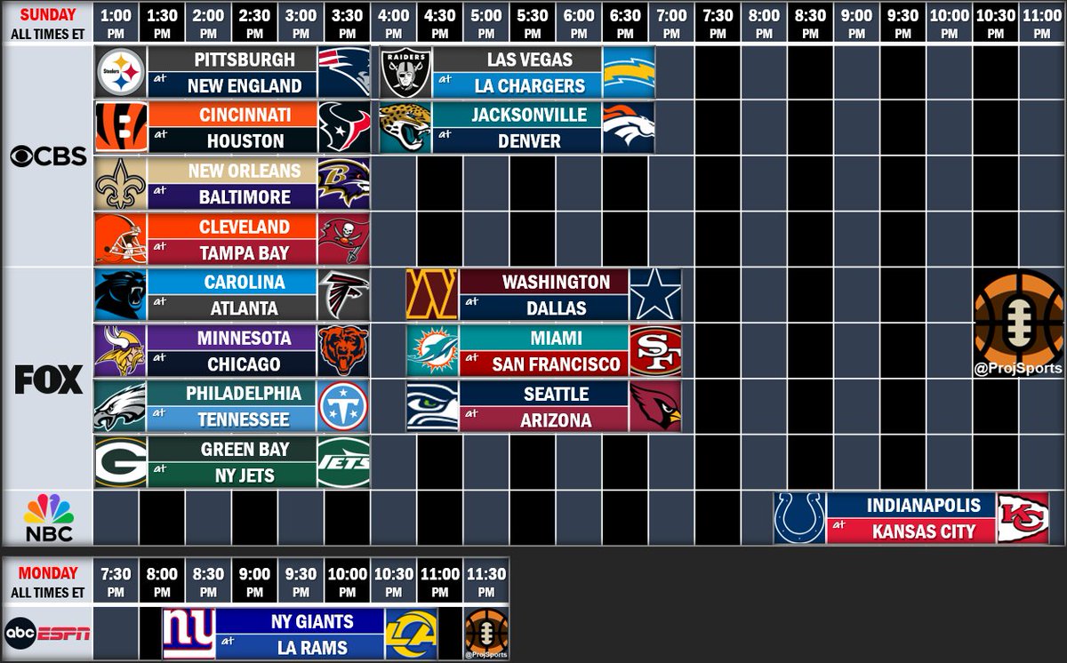 ProjSports's tweet photo. This week's viewing grids https://t.co/DBnSXbCZmx