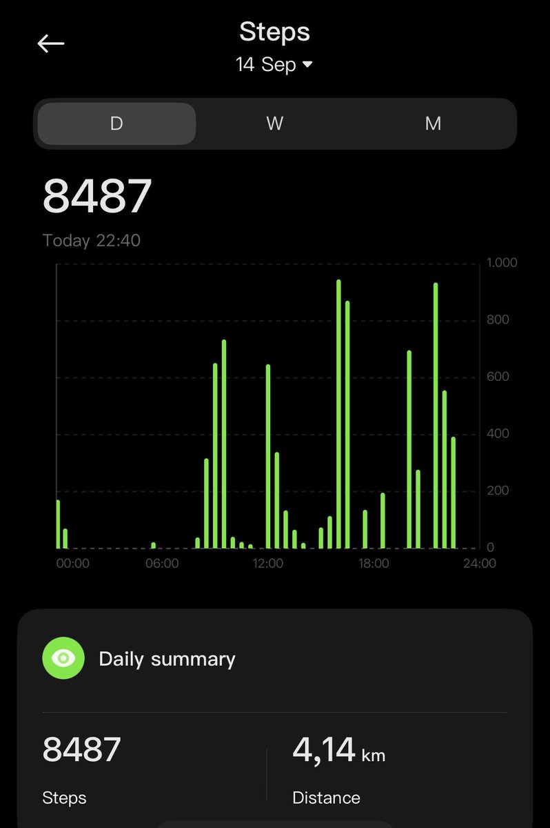 crunchify's tweet photo. — 14/09

🍽️: 144cal
🚶🏻: 8.4K https://t.co/Nr4NCNaav8