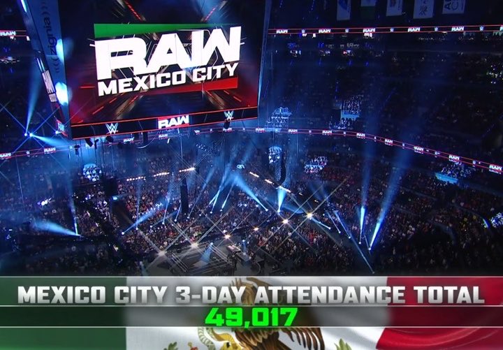 CoffeeSoldier1's tweet photo. WWE has sold nearly 50k tickets in Mexico over the 3 days. Thats more than the $2 Wembley show. 

Hellloooo!!! 🍻
#WWERaw https://t.co/hrWAAgJ8z9